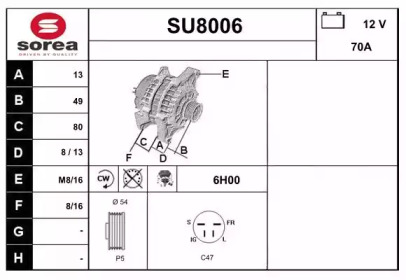 Генератор SNRA SU8006