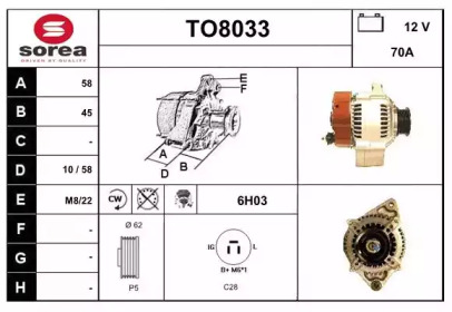 Генератор SNRA TO8033