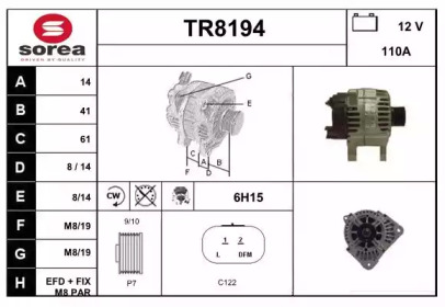  SNRA TR8194