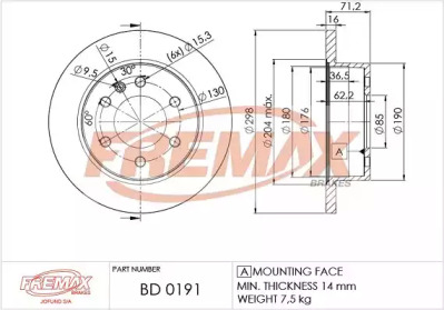 Тормозной диск FREMAX BD-0191