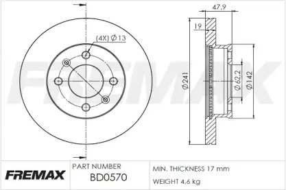 Тормозной диск FREMAX BD-0570