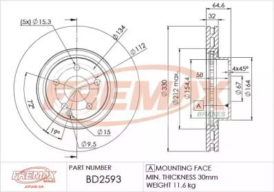 Тормозной диск FREMAX BD-2593