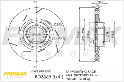 Тормозной диск FREMAX BD-3368