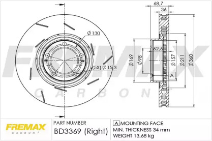 Тормозной диск FREMAX BD-3369