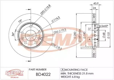 Тормозной диск FREMAX BD-4022