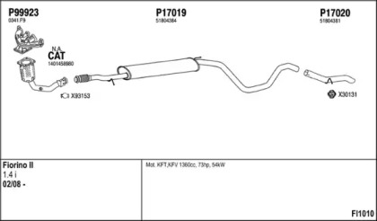 Глушитель FENNO FI1010