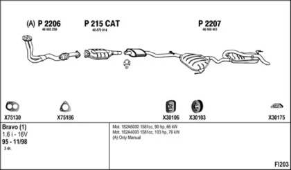 Глушитель FENNO FI203