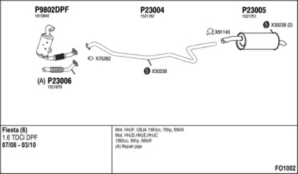 Глушитель FENNO FO1002