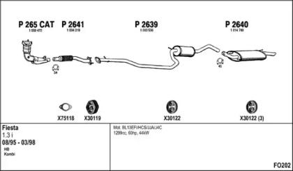 Глушитель FENNO FO202