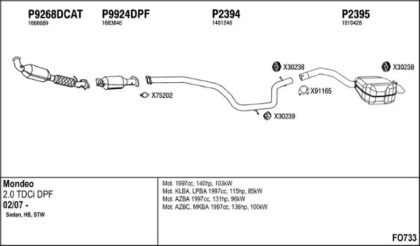 Система выпуска ОГ FENNO FO733