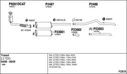 Система выпуска ОГ FENNO FO810