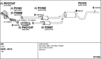 Глушитель FENNO HY1005