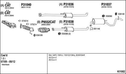 Глушитель FENNO KI1002