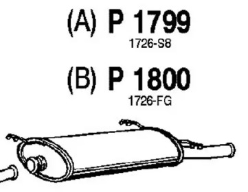 Амортизатор FENNO P1799