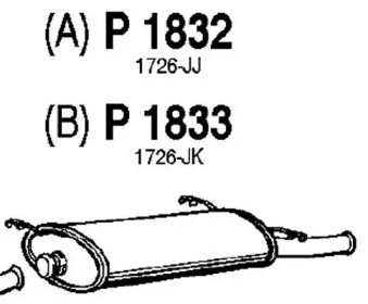 Амортизатор FENNO P1832