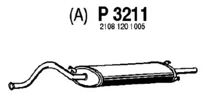 Амортизатор FENNO P3211