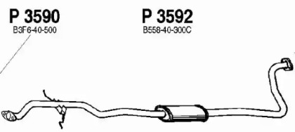 Амортизатор FENNO P3592