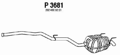 Амортизатор FENNO P3681