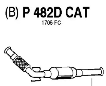 Катализатор FENNO P482DCAT