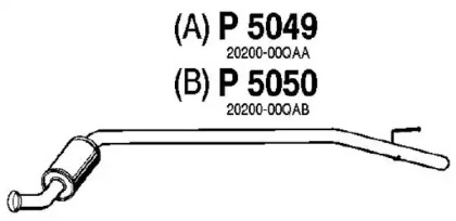 Амортизатор FENNO P5049