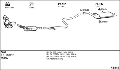 Глушитель FENNO PE1017