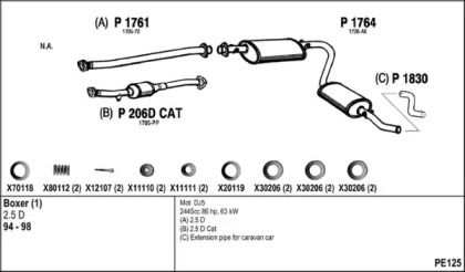 Система выпуска ОГ FENNO PE125