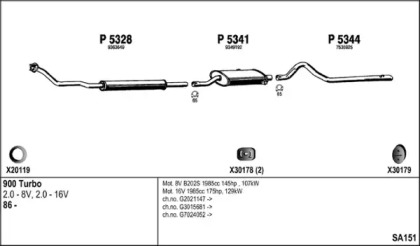 Глушитель FENNO SA151