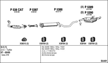 Глушитель FENNO SA401