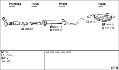 Глушитель FENNO SA708