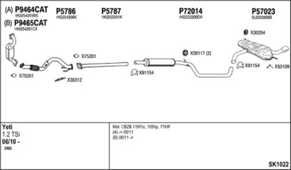 Глушитель FENNO SK1022