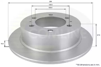 Тормозной диск COMLINE ADC1016