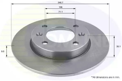 Тормозной диск COMLINE ADC1531