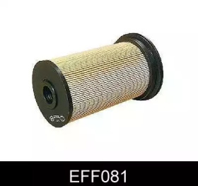 Фильтр COMLINE EFF081