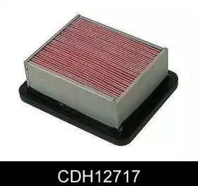 Фильтр COMLINE CDH12717