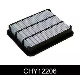 Фильтр COMLINE CHY12206