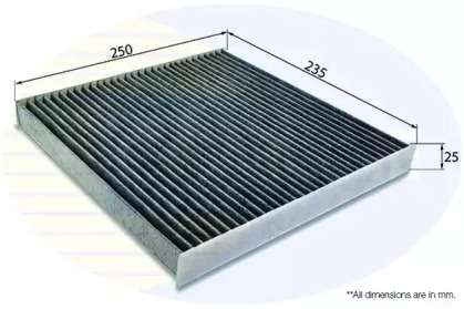 Фильтр COMLINE EKF172A