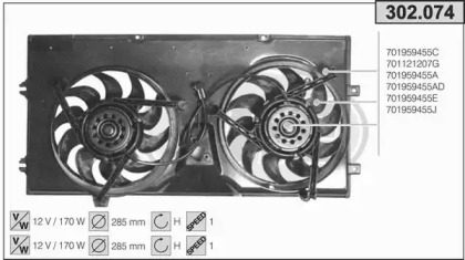 Вентилятор AHE 302.074