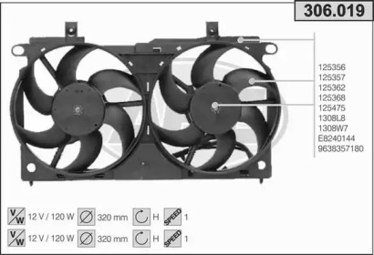 Вентилятор AHE 306.019