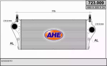 Теплообменник AHE 723.009