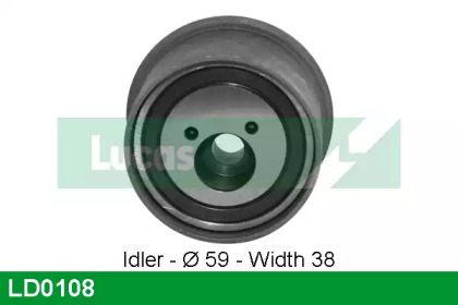 Ролик LUCAS ENGINE DRIVE LD0108