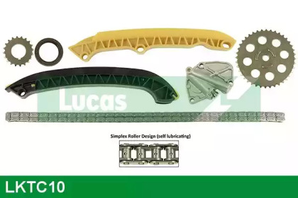 Комплект цепи привода распредвала LUCAS ENGINE DRIVE LKTC10