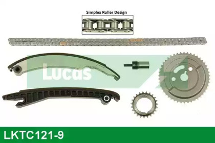 Комплект цепи привода распредвала LUCAS ENGINE DRIVE LKTC121-9