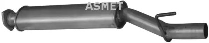 Амортизатор ASMET 01.046