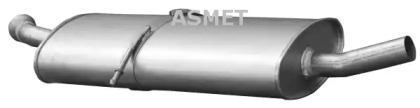 Амортизатор ASMET 01.065