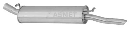 Амортизатор ASMET 05.068