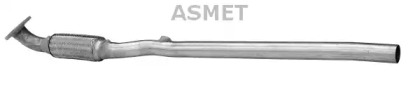  ASMET 05.146