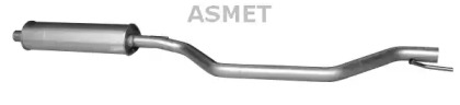 Амортизатор ASMET 05.175