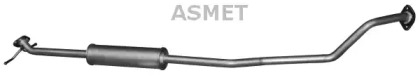 Амортизатор ASMET 05.196