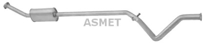 Амортизатор ASMET 08.053