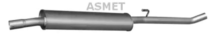 Амортизатор ASMET 09.100